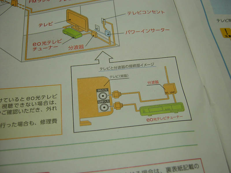 eo光テレビチューナーの配線のやりなおし
