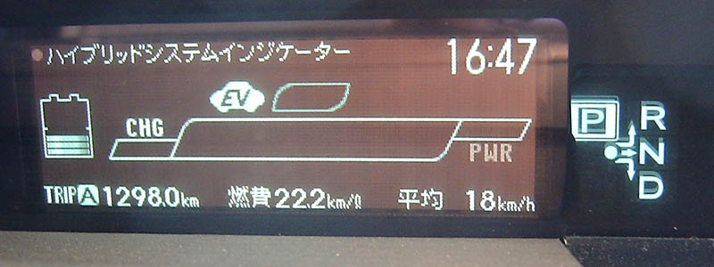 走行距離1298km実質燃費20.74km/L
