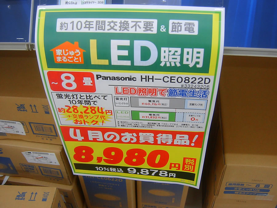 LED