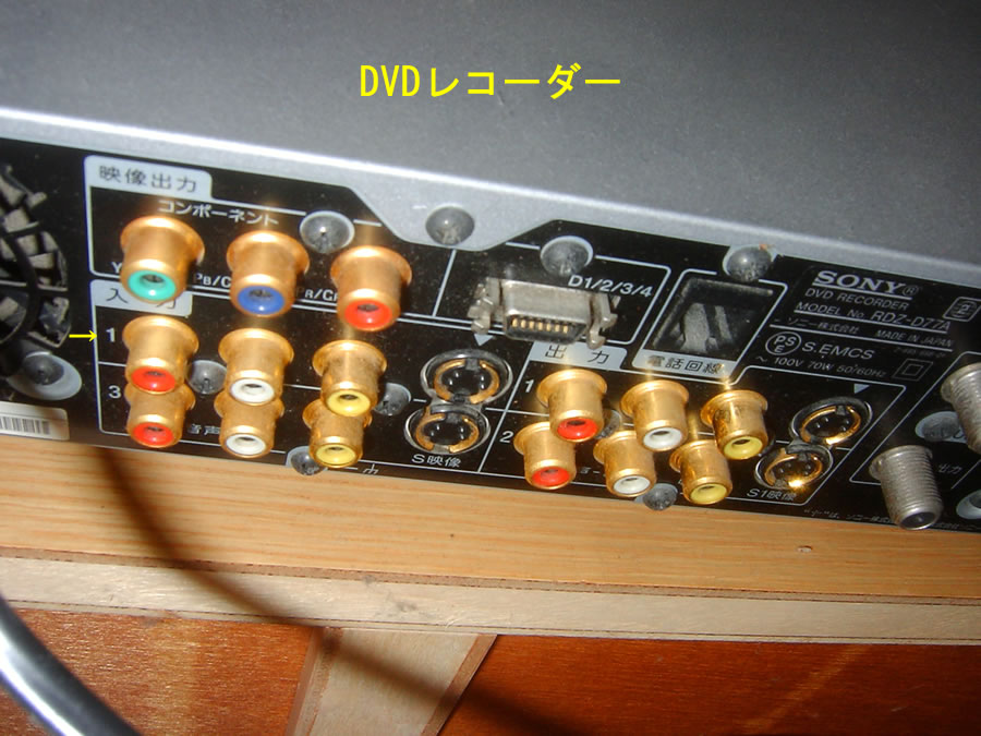 DVDレコーダーの入力端子