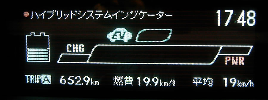 652.9km走行　実質燃費18.03km/L