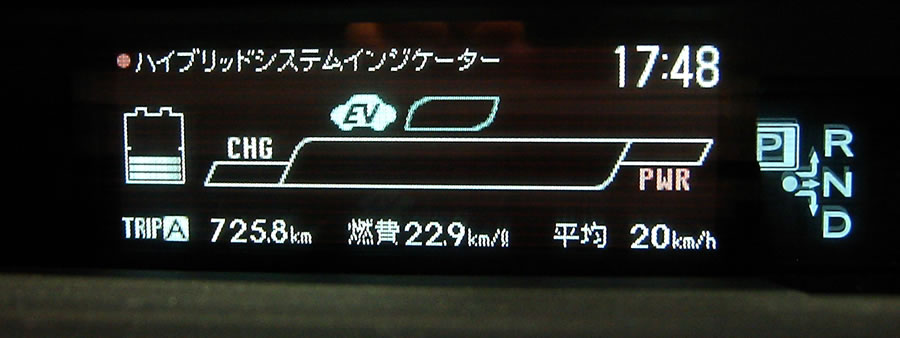 走行725.8km　実質燃費21.77km/L