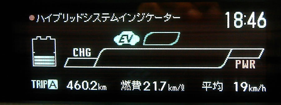 走行725.8km　実質燃費21.77km/L