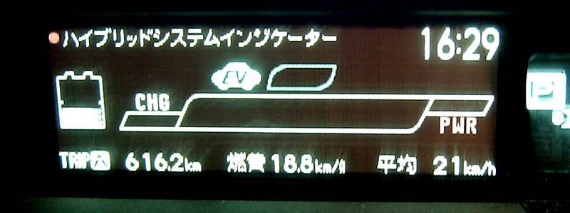 走行616.2km　実質燃費17.23km/L